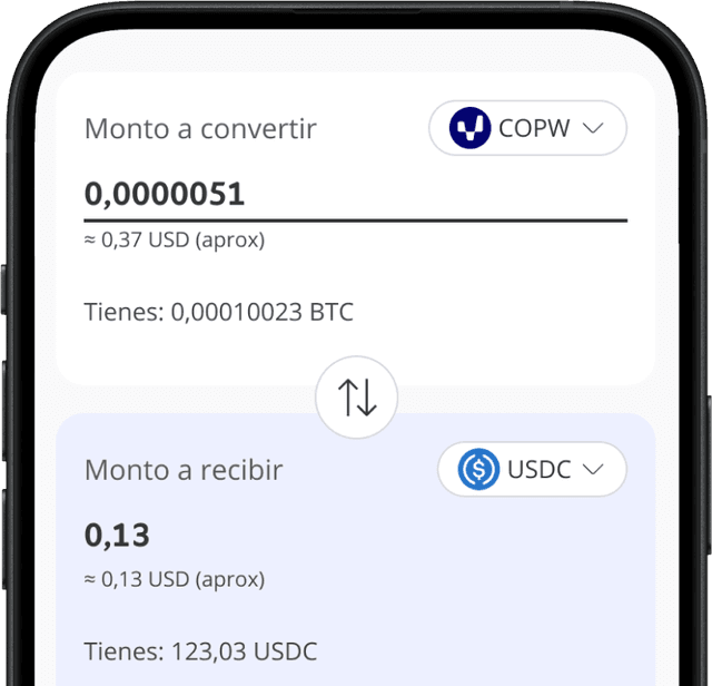 Comprar COPW
