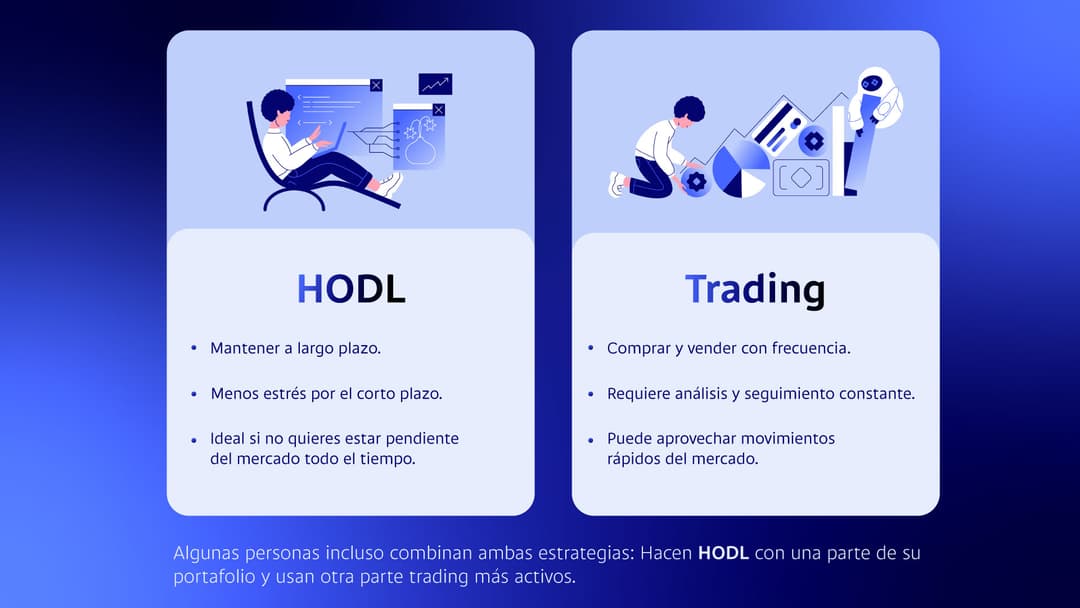 comparativa hold vs trading