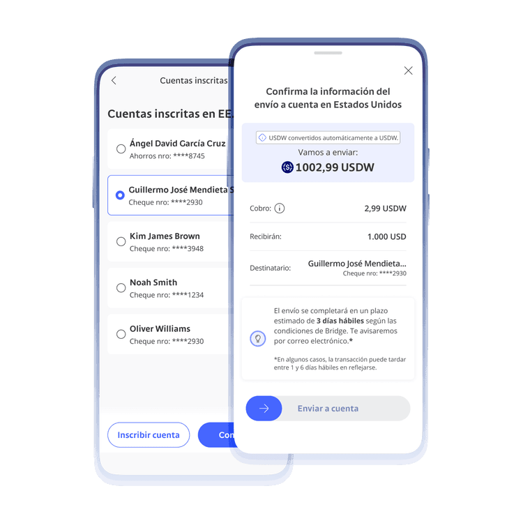 Mobile app screens showing a money transfer of 1002.99 USDW to a selected recipient account in the US, with transaction details.